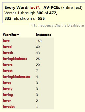 wordforms.jpg